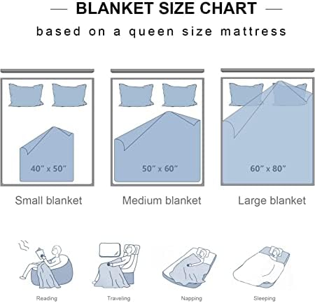 Patriotic Throw Blanket Memorial Day Blankets Independence Day Fuzzy Plush Blanket Flannel Bed Blanket American USA Flag Red White Blue Stars 4th of July Throw Blanket for Couch Sofa Bed 50"x60" - Image 7