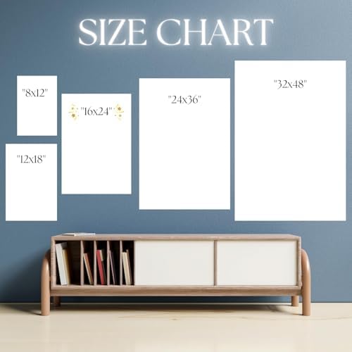 Personalized Map Print College Graduation Gift For Son, High School Graduation Map For Daughter From Mom and Dad, Grads Class of 2026 Sign Room Décor, Custom Gift For Friends Design 6 - Image 7