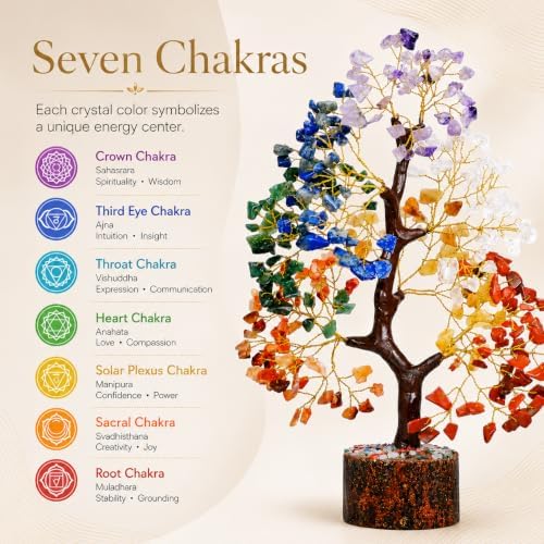 YATSKIA 7 Chakra Tree of Life - Crystals and Healing Stones | Birthday Gifts for Women| Crystal Tree for Positive Energy | Home & Office Decor | Gifts for Mom - Image 6