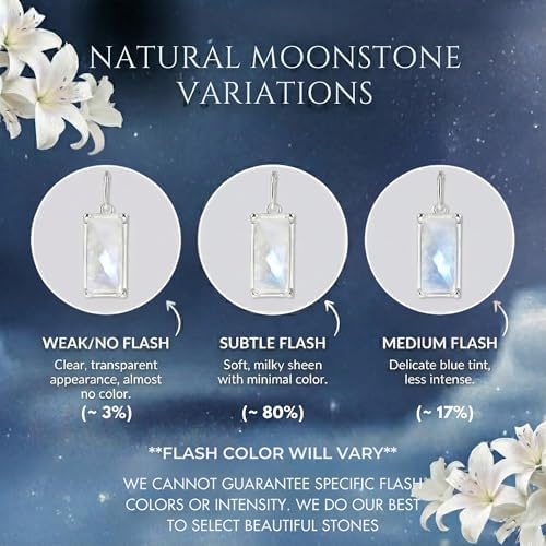HOPE LOVE SHINE New Beginnings Rainbow Moonstone Sterling Silver Necklace for Women - Image 5