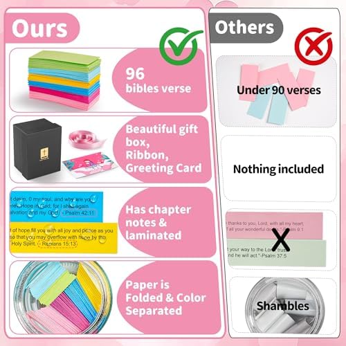 Bible Verse Jar for Mom, Bible Verses in A Jar for Emotional Support and Inspiration,Birthday & Mothers Day Gift for Mom,Christian Gift for Women, Prayer Cards With a Ribbon & Greeting Card - Image 6