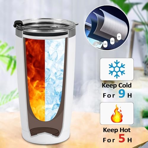 Lifecapido Graduation Gifts, Religious Christian Graduation 20oz Insulated Tumbler with Keychain and Makeup Bag, High School College Masters Degree PhD Graduation Gifts for Graduates, White - Image 7
