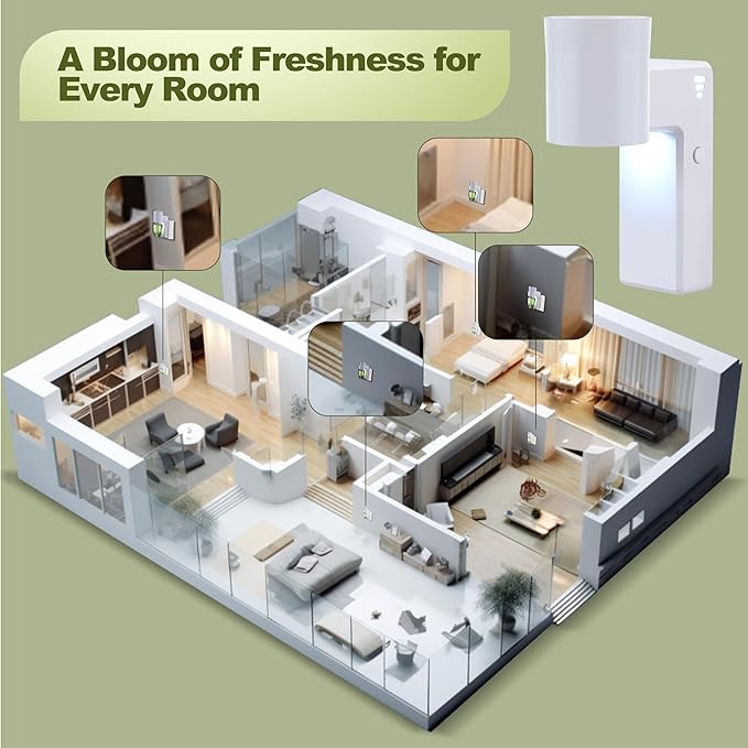 2 PCS Wall Fragrance Plug in with Night Light and Oil Diffuser Plug with Upgraded Fragrance Concentration Control, Compatible with Bath and Body Works WallFower for Home, White