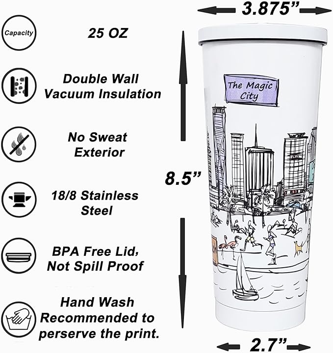Cities Around the World 25 Oz Tumbler Series- Designed in the USA- Vacuum Insulated Tumbler with Lids Straw - Stainless Steel Coffee Water Travel Mug, Cup for Hot Cold Drink (Miami)