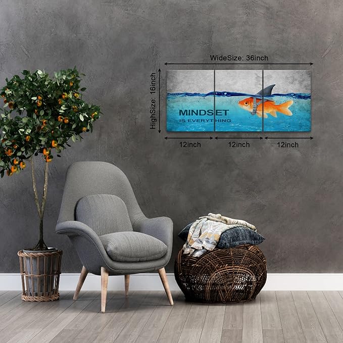 BWSPACE Mindset is Everything Wall Art Office Decor Motivational Wall Art Canvas Prints Entrepreneur Bundle Set 3 Pieces Inspirational Grind Hustle Success Execution(36" W x 16" H, MIE)