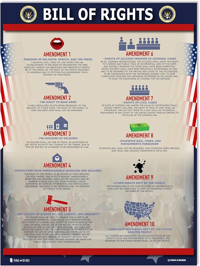 American Founding documents EXTRA LARGE Laminated 3 pack: US Constitution with all amendments, Declaration of Independence and Bill of Rights 24x36) Young N Refined