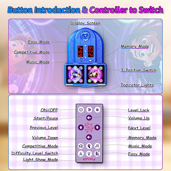 Dance Mat Toys for 3-12 Year Old Kids,Kids Dance Mat with Light Up 12-Buttons & 5 Game Modes,Double Player Dance Pad for Girls Boys, Birthday Xmas Gifts for 3 4 5 6 7 8 9 10+ Year Old Girls Boys