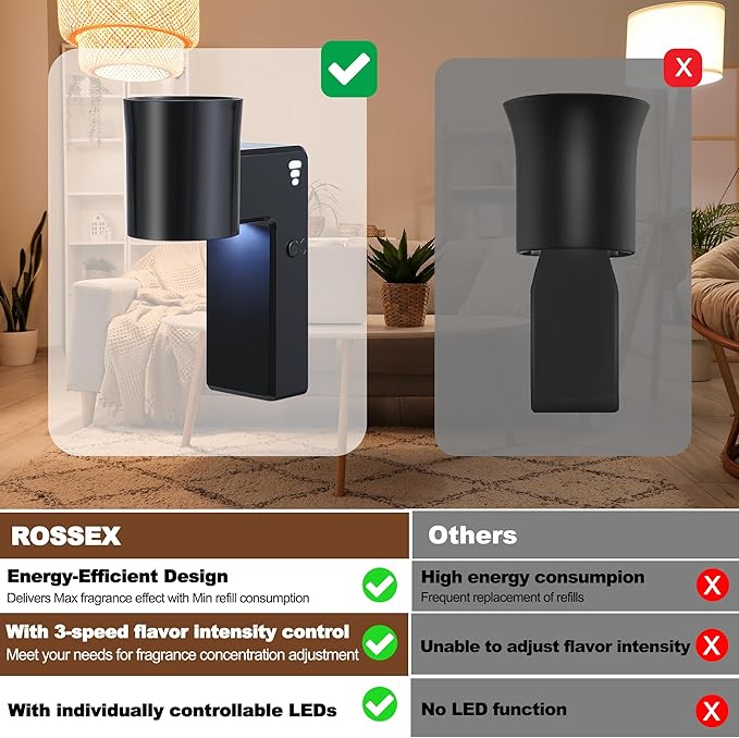 4 Pcs Wall Fragrance Plug in with Night Light Compatible with Bath and Body Works Wallflowers, with 3-Speed Adjustable Fragrance Essential Oil Diffuser for Home, Black