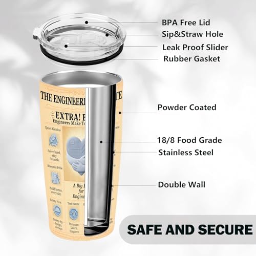 Engineer Gifts 20oz Insulated Tumbler, Newspaper-Inspired Blueprint & Circuit Design, Stainless Steel Travel Mug with Lid, for Men & Women, Students, Graduation, PE/EIT, Retirement, Appreciation - Image 5