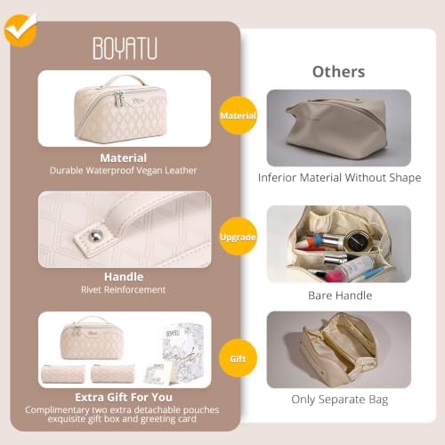 BOYATU Travel Makeup Bag Organizer: 3 Pcs Cosmetic Bag Set for Women Beige - Image 2