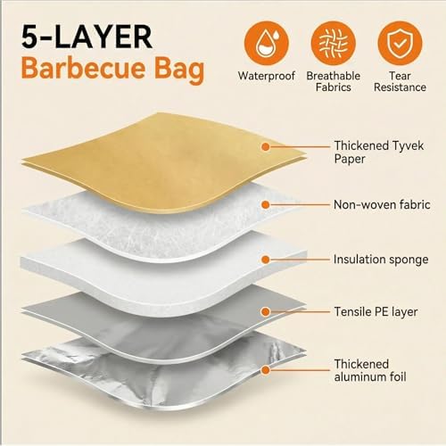 BBQ Blanket for Resting Meat, Large Meat Resting Bag, Cool BBQ Gift for Men - Image 4