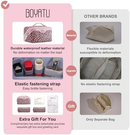 BOYATU Travel Makeup Bag Organizer: 3 Pcs Leopard Cometic Bag Set for Women - Image 2