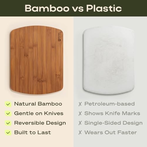 ROYAL CRAFT WOOD Wooden Cutting Boards for Kitchen Meal Prep & Serving - Bamboo Wood Serving Board Set with Deep Juice Groove Side Handles - Charcuterie & Chopping Butcher Block for Meat - Image 5