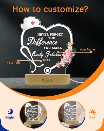 Personalized Graduation Gifts Custom Photo Name Night Light LED Table Lamp for 2026 University High School Senior Keepsake(Nurse) - Image 2