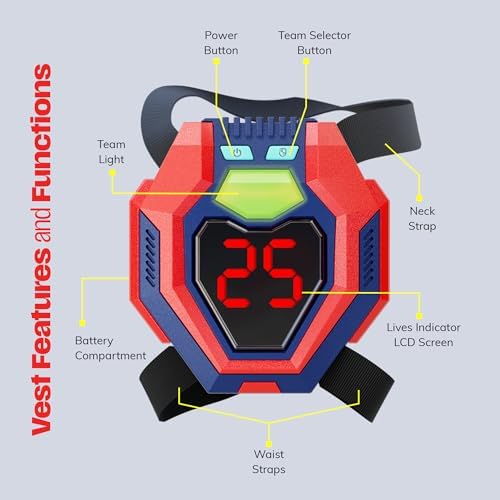 Laser Tag Set of 6 - Gifts for 8 9 10 11 12 13 Year Old Boy (6 Pack) - Image 5