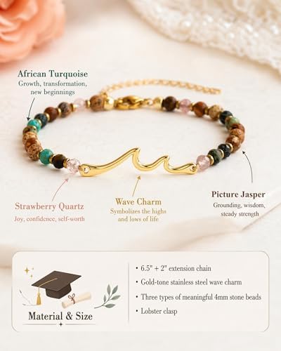 Tarsus Wave Bracelet,The Waves of Life We've been Through, Unique Gifts - Image 4
