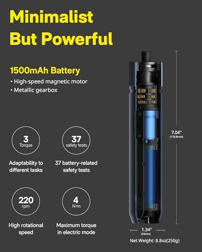 HOTO 25-Piece Upgraded Electric Screwdriver Kit, Cordless Screwdriver - Image 6