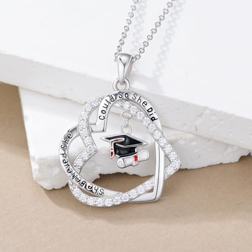 AOBOCO 2026 Graduation Gifts for Her, 925 Sterling Silver She Believed She Could So She Did Pendant Necklace College Graduation Jewelry for Women Her Daughter - Image 3