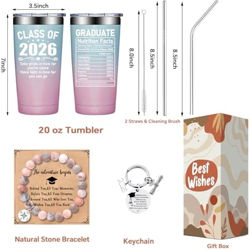 Fufandi Graduation Gift for Her - Class of 2026 Graduation Gift - College High School Graduations Gifts - Congratulations Gift for Women - Tumbler Cup 20oz - Image 3