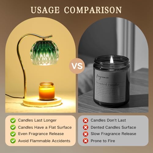GEEZO Fragrance Candle Warmer Lamp，Electric Candle Warmer with Timer & Dimmer，Mom Christmas Birthday Gifts for Women, House Warming Gifts New Home Bedroom Decor - Image 5