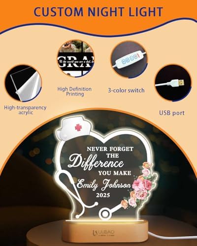 Personalized Graduation Gifts Custom Photo Name Night Light LED Table Lamp for 2026 University High School Senior Keepsake(Nurse) - Image 5