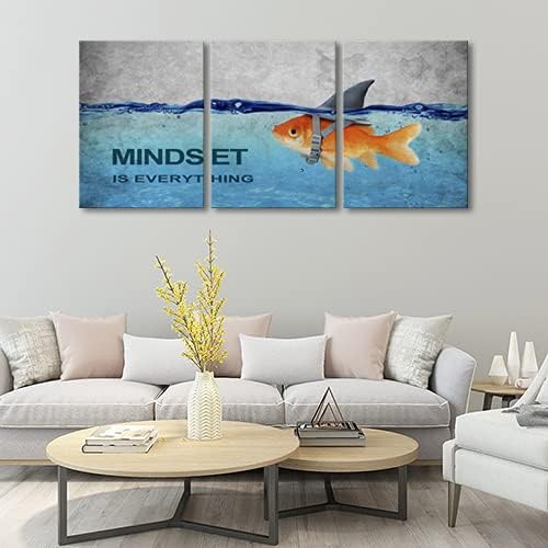 BWSPACE Mindset is Everything Wall Art Office Decor Motivational Wall Art Canvas Prints Entrepreneur Bundle Set 3 Pieces Inspirational Grind Hustle Success Execution (48" W x 24" H, MIE)