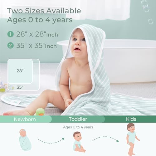 Momcozy Baby Towels, Soft Absorbent Bath Towel for Newborn&Toddler,Blue - Image 7