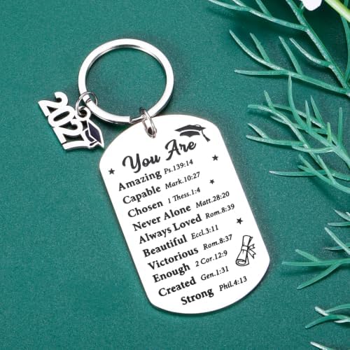 2027 Graduation Gift for Him Her Senior Night 2027 Gifts for Girls Boys - Image 2
