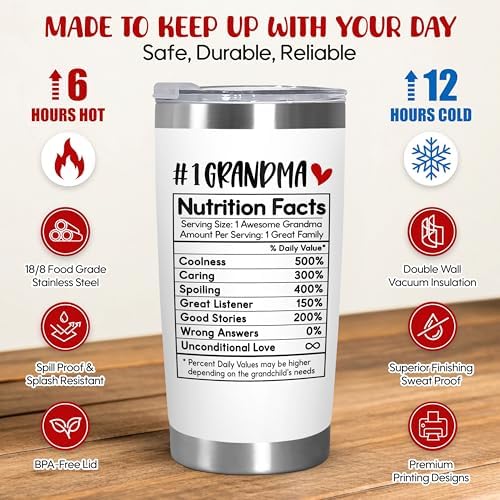 TEEZWONDER Grandma Gifts from Grandkids - 20 oz Stainless Steel Tumbler - Image 4