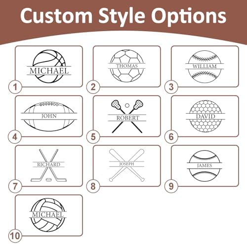 Sparklove Custom Men's Toiletry Bag with Sports Ball Pattern, Ideal Gift for Birthday, Anniversary & Christmas - Personalized Father Day Gifts for Him Husband Boyfriend - Image 2