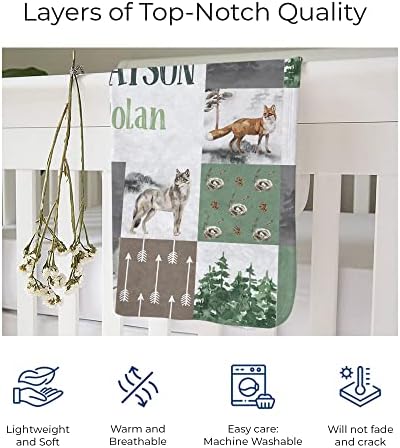 MDPrints Monogram Personalized Baby Blankets - Custom Baby Blanket with Name for Girls and Boys - Soft Plush Fleece (Green 80) - Image 3