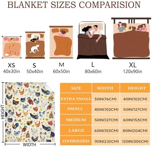 Chickens Blanket Gift for Men Women, Chickens Watercolor Throw Blanket for Hen Chicken and Rooster Lovers Soft Lightweight 60"x80" for Adults/Queen for Sofa,Bed and Living Room - Image 6