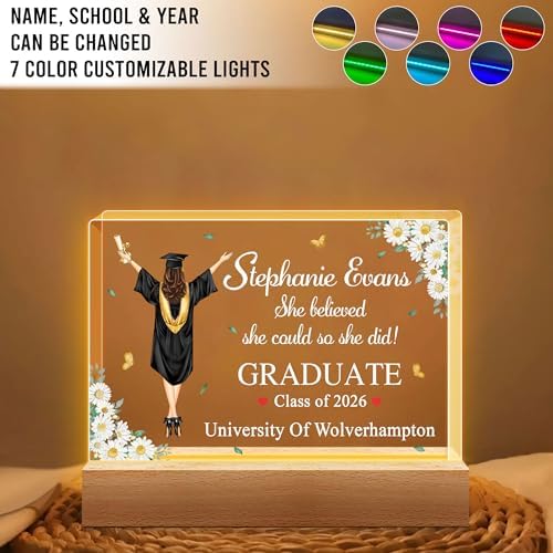 Hyturtle Personalized Graduation Night Light - Custom Name Acrylic LED Light - Inspirational Graduation for Women - Senior 2026 Graduation Gifts Her Him - College Grad Gifts - Graduation Gifts - Image 2
