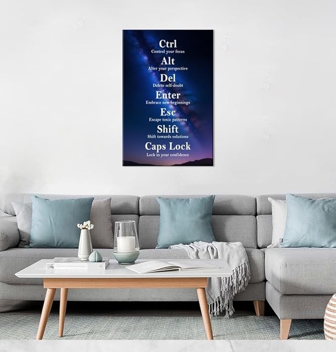 Ctrl Alt Del Esc Motivational Canvas Wall Art Confidence Quote Inspirational Poster Inspiring Painting Prints Wall Pictures for Living Room Office Home Decor Framed Artwork [24''W x 36''H]