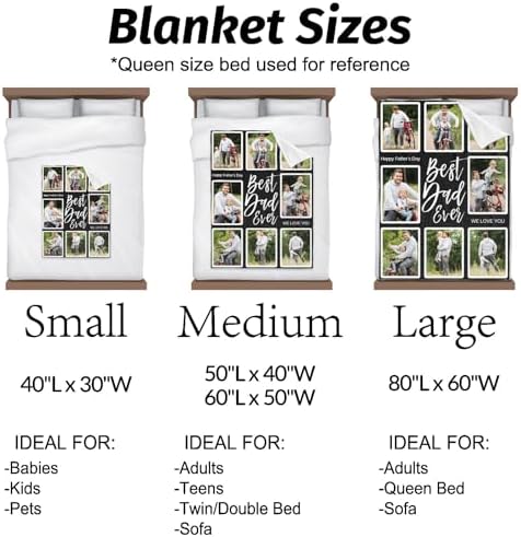 inkArts Custom Photo Blanket, Personalized Gift for Dad from Daughter or Son - Image 4