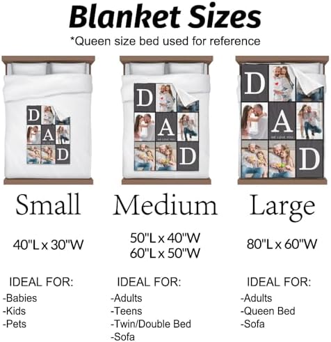 inkArts Gifts for Dad Customized Blanket with Photo, Make a Personalized Fathers Day Blankets with Picture to My Dad Custom Memories Souvenir Throw Blanket for Best Daddy Ever - Image 4