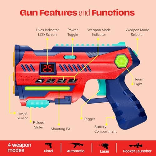 Laser Tag Set of 6 - Gifts for 8 9 10 11 12 13 Year Old Boy (6 Pack) - Image 4