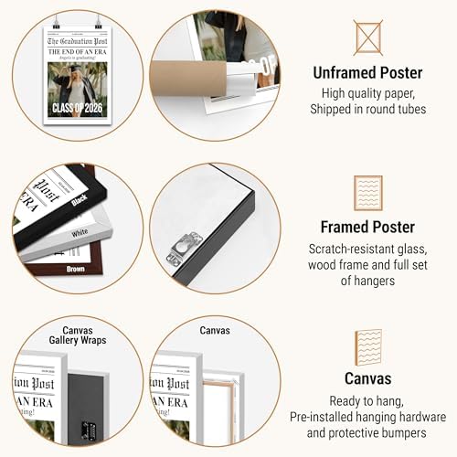 Personalized Graduation Newspaper with Photo Poster - Custom Any Year Class Frame Wall Art, Unique Graduation Gift for Him/Her, Friend, Family, Senior Night, High School or College Keepsake - Image 3