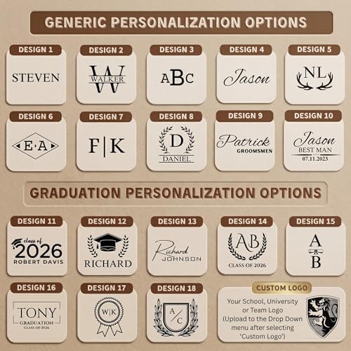 Graduation Gifts, Personalized Leather Toiletry Bag for Men, High School College Masters Degree Gift for Him, Groomsmen, Husband, Dad, Boyfriend, Birthday, Anniversary, Wedding, Father Day Gifts - Image 2