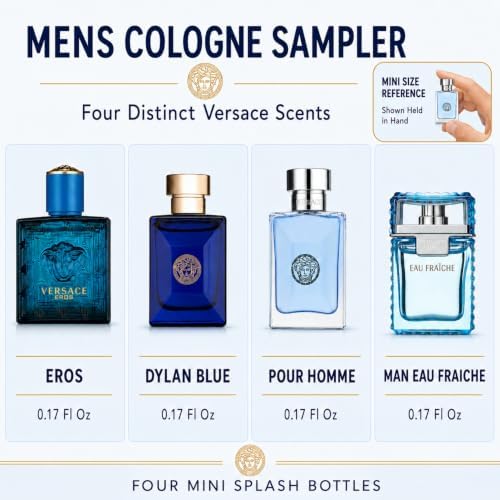 Versace Cologne for Men Set of 4 Mini Eros, Pour Homme, Dylan Blue, Eau Fraiche Perfume for Men Fragrance Sampler Set - Designer Mens Cologne Samples (4 Count, 0.17 oz) - Image 2