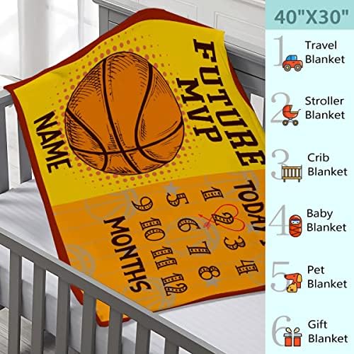 Personalized Baby Month Blanket Name Blanket | Monthly Milestone Blanket for Newborn Boy Girl | 30"x40" | Basketball Customized Throw Blanket with Name for Souvenir Gift - Image 3