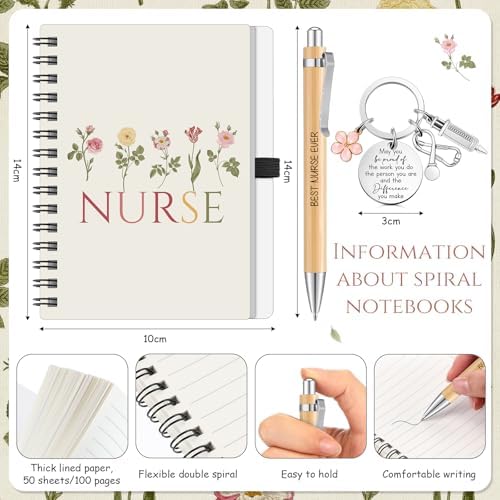 Sadnyy 6 Pcs Nurse Gift Sets for Women, Unique Nurse Gift Set - Image 4