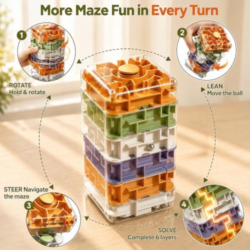 6 Layer 3D Rolling Ball Maze Cube, 2 in 1 Fidget Kids Toy - Image 2