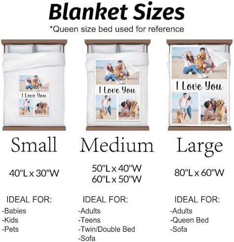 inkArts Personalized Photo Blankets, Customized Blankets with Pictures, Fleece Throw Blanket, 30x40 inches, Lightweight, Durable, Machine Wash, Unisex, Christmas Theme - Image 4