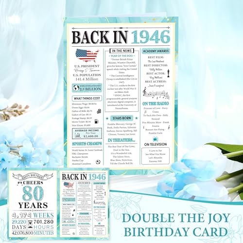 80th Birthday Gifts for Women Her Cool 80 Year Old Birthday Gifts for Women Unique Gift for 80 Year Old Woman Female Mom Meaningful 1946 Gift Ideas for Woman Over 80 Funny Happy 80th Decoration Things - Image 4