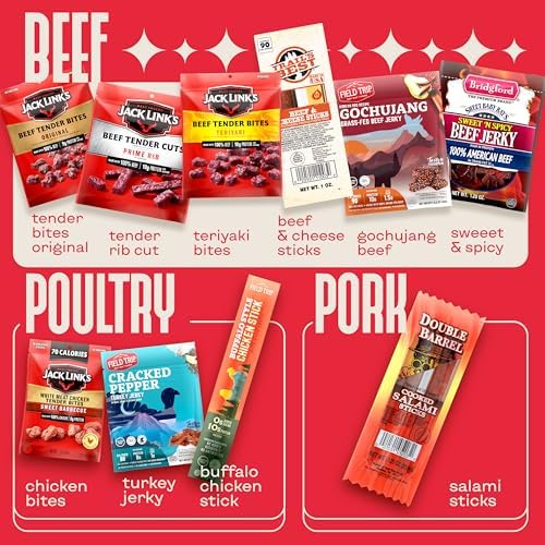 Beef Jerky Gifts For Men - Birthday Gifts For Men Who Have Everything - Image 2