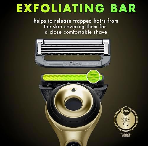 GilletteLabs with Exfoliating Bar Razor for Men, Champion Gold Edition - 1 Handle, 1 Razor Blade Refill, Includes Premium Magnetic Stand - Image 3