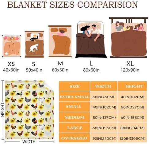 Chickens Blanket Gift for Toddler Infant or Newborn, Chickens Sunflowers Throw Blanket for Hen Chicken and Rooster Lovers Soft Lightweight 30"x40" for Pet/Toddler for Sofa,Bed and Living Room - Image 6