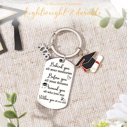 UAREHIBY 2026 Graduation Gift Box for her him,Congratulations Gift Basket,Funny College, Masters Degree, Phd, Nursing & Nurse, High School Grad Gifts for Women Men, Graduation Party Decorations - Image 6