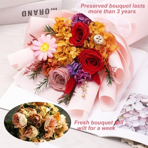 Lovenfold Flowers for Delivery,Preserved Flowers Bouquets,Red Rose Bouquets that Last 1-3 Years,Birthday Flowers Gifts for Women Mom Grandma Wife Friends - Image 3